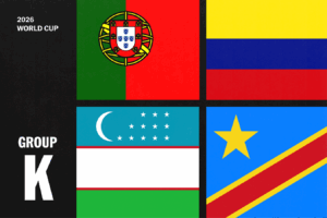 Các Đội Thuộc Bảng K World Cup 2026