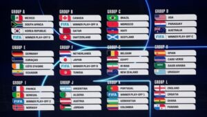 Bảng A World Cup 2026 được đánh giá là một bảng đấu cân bằng và khó dự đoán