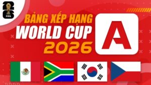 Cuộc cạnh tranh cho từng điểm Bảng A World Cup sẽ diễn ra vô cùng khốc liệt